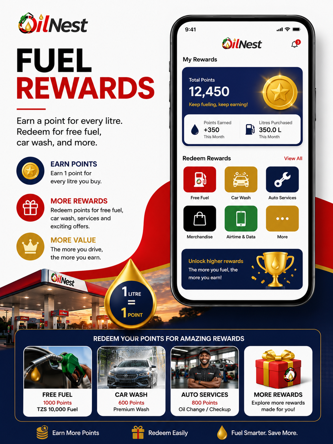 Fuel rewards