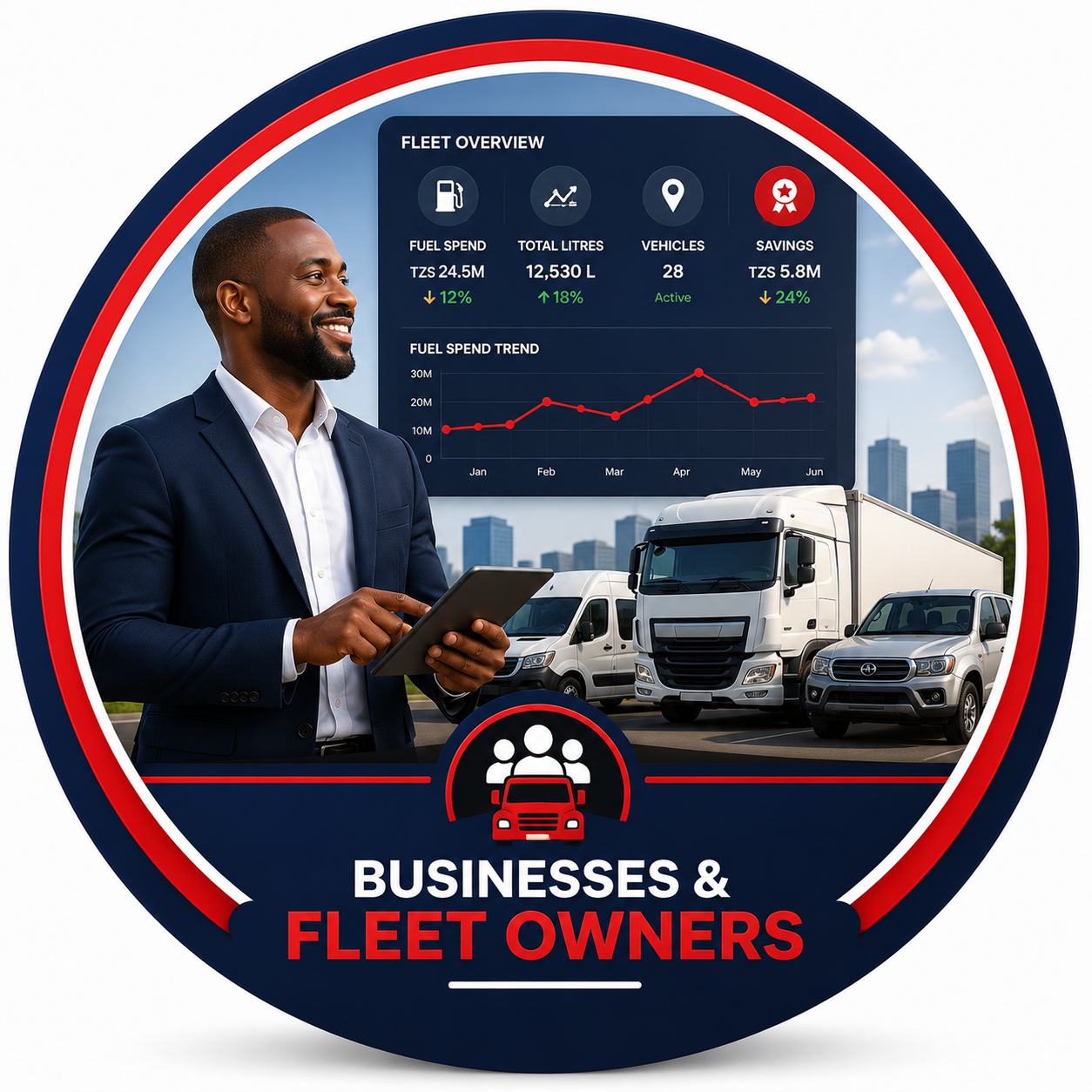 For Businesses & Fleet Owners